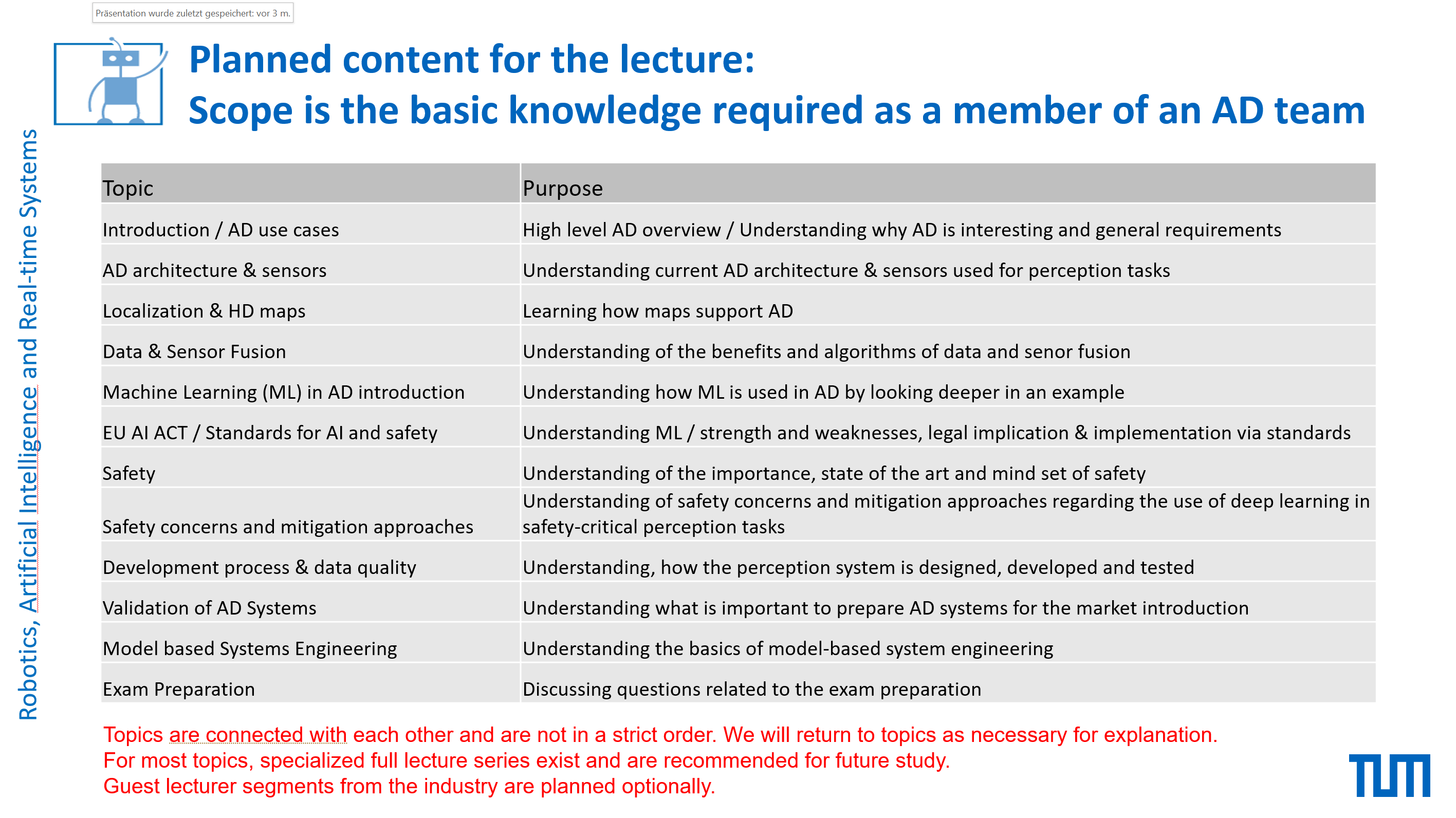 Slide describing the lecture content